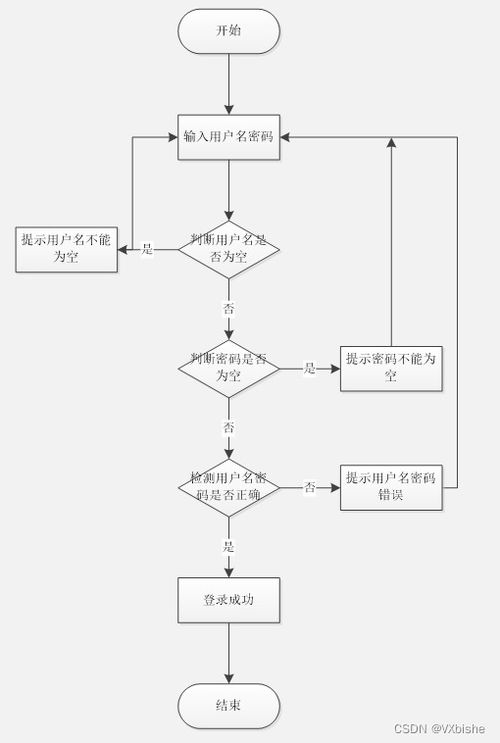 附源码 ssm基于html css的音乐网站的设计与实现 毕业设计181627