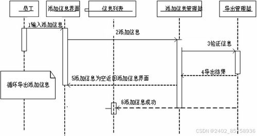 springboot环境下的客户管理系统