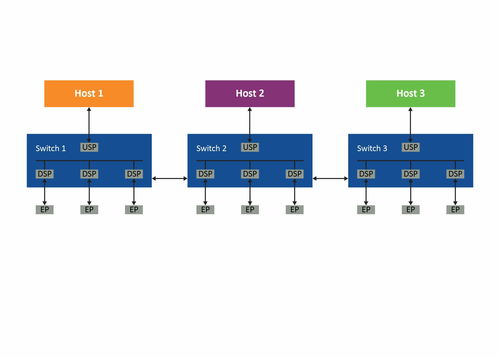 传intel将扩大外包,明年或用上台积电6nm